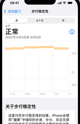 如东iPhone手机维修如何在iPhone开启'步行稳定性通知'