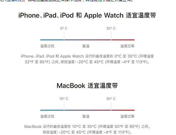 如东苹果13维修分享iPhone 13耗电越来越快怎么办 