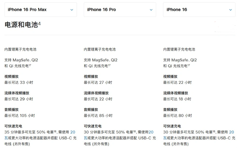 如东苹果手机维修分享 iPhone 16 目前实测充电峰值功率不超过 39W 